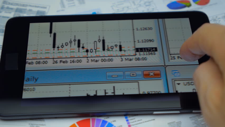 Financial analyst forex