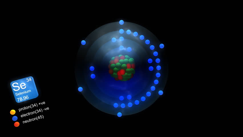 Selenium Atom, With Element's Symbol, Number, Mass And Element Type