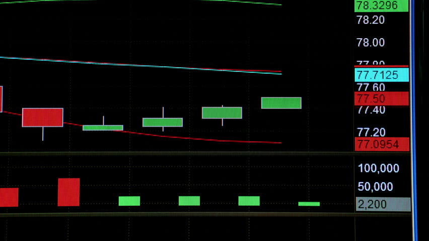 Sgx single stock options