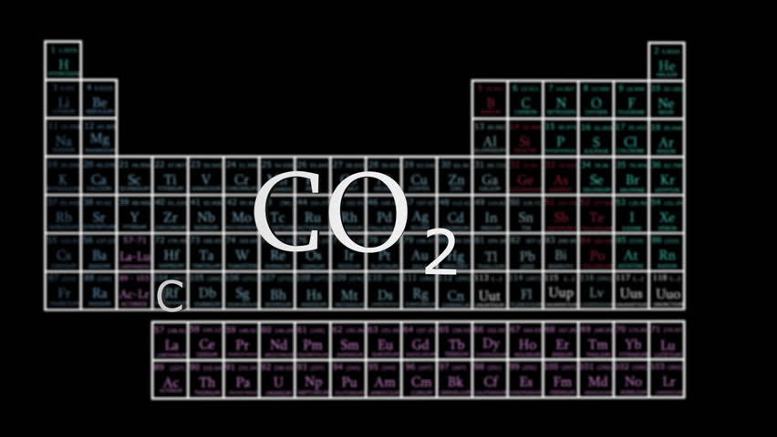 What Is Carbon On The Periodic Table