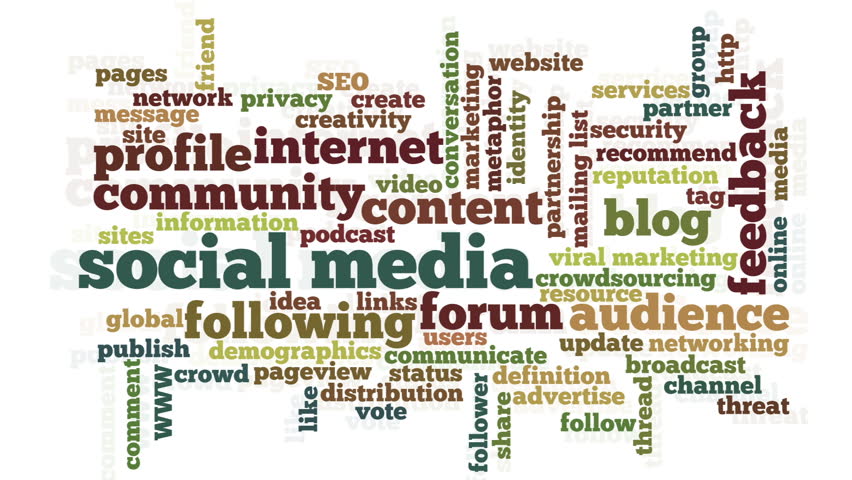 A Looping, Vertical Carousel Of Words Relating To Social Media With ...